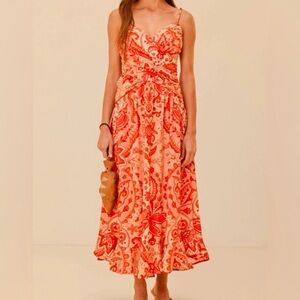NEW WITHOUT TAG FARM RIO JAIPUR FLORAL MAXI DRESS SZ SMALL